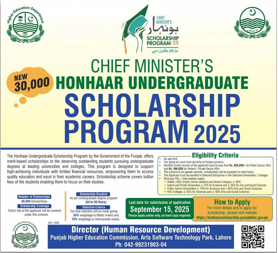 Chief minister's HONHAAR Undergraduate Scholarsship Program 2025.jpg